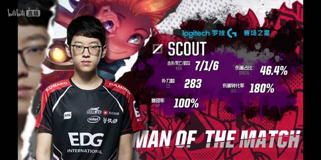 的重要一笔 的重要一笔