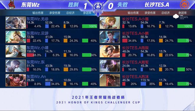 迪亚洛正式 迪亚洛正式