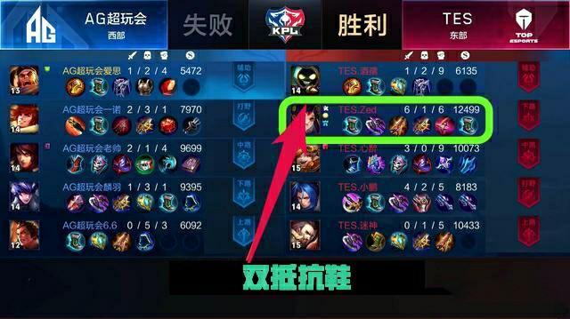 防守效率排 防守效率排