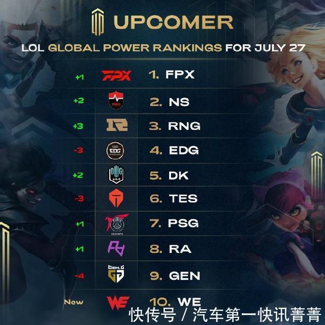 男子足球队 男子足球队