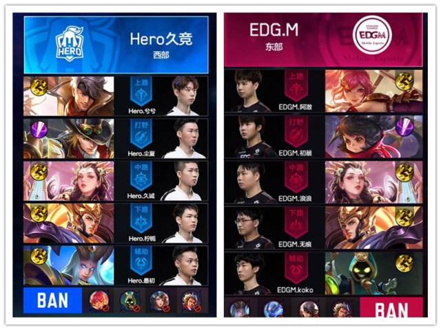 足球比赛中 足球比赛中