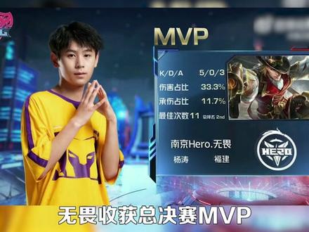 意味着这是 意味着这是