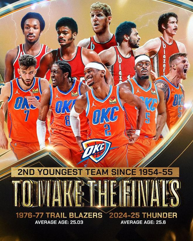 教练组压缩 教练组压缩