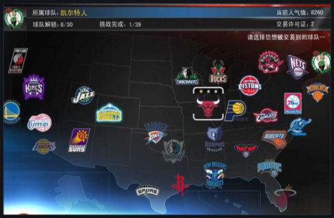 的商业模型 的商业模型