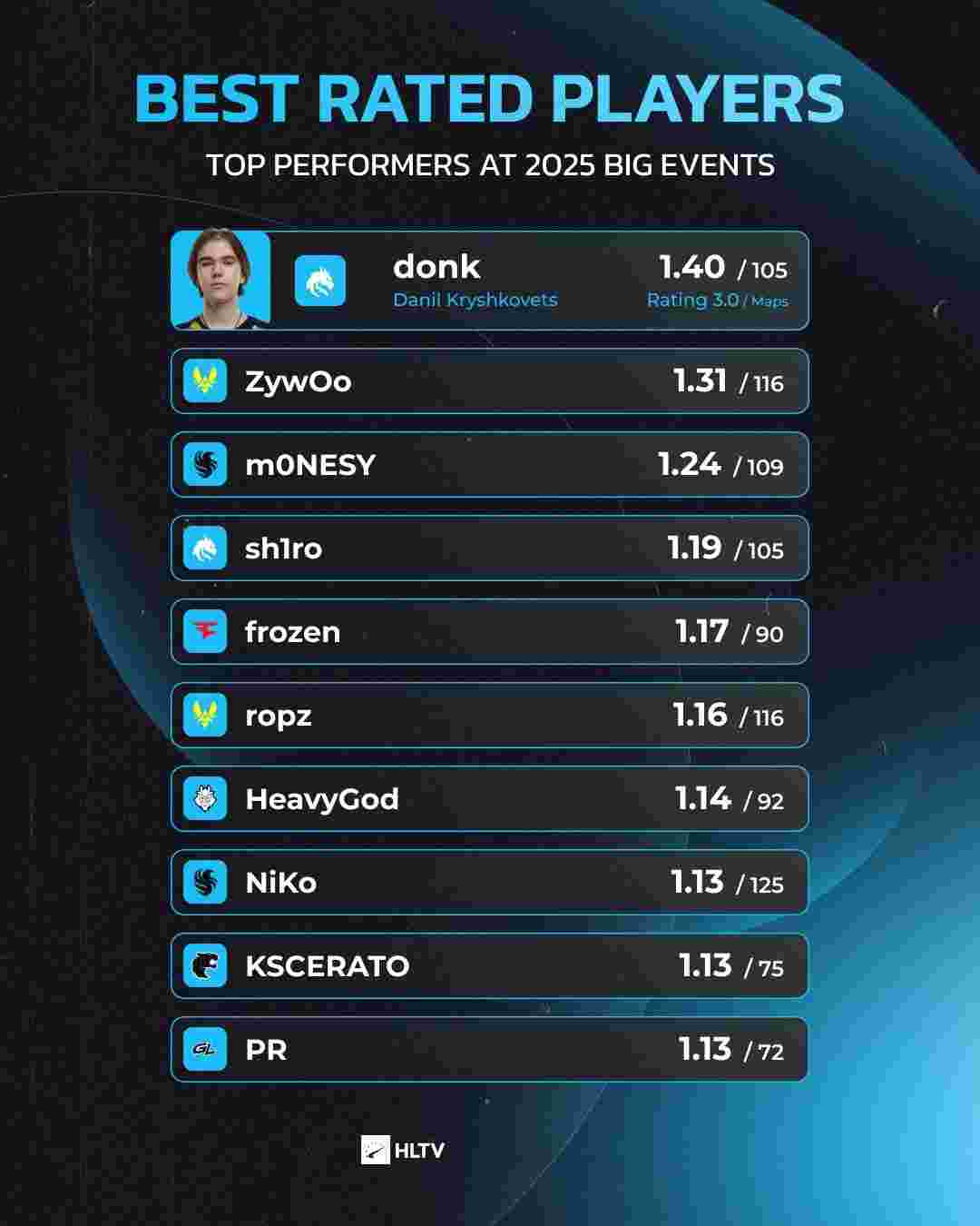 能叠加对手 能叠加对手