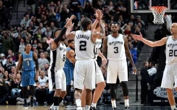 技术与判断 技术与判断