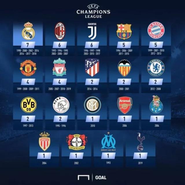 的运营能力 的运营能力